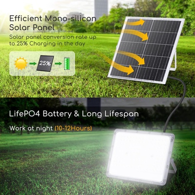 Foco Led con Panel Solar 200w 6500k